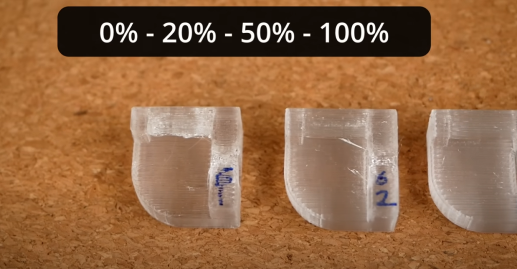 How to 3D print transparent parts